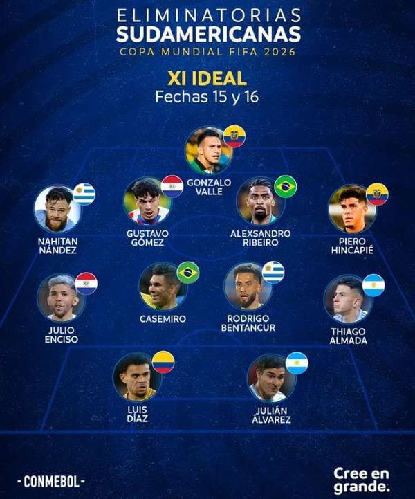 南美世预赛最新最佳阵容揭晓：阿根廷双星闪耀 巴西皇马铁腰入围