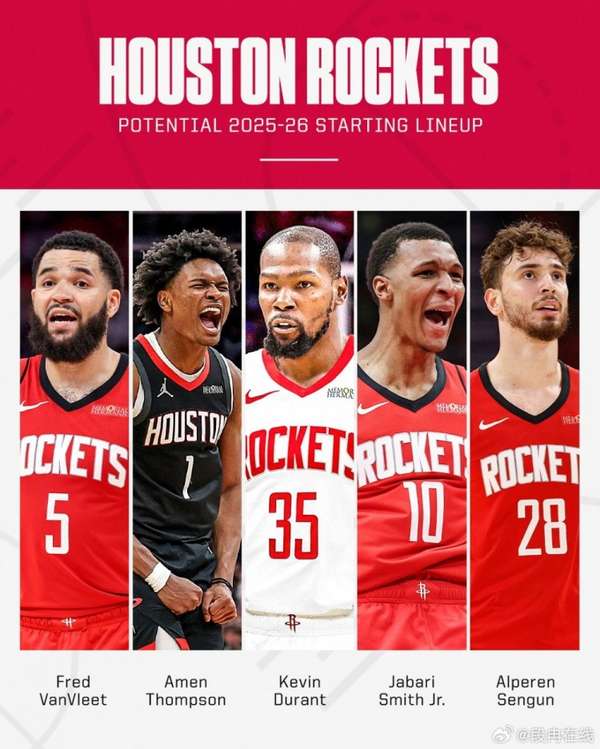 火箭豪赌杜兰特交易价值评估：天赋与即战力的完美平衡