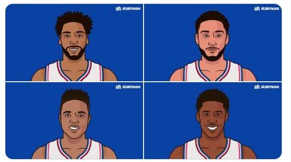 探花魔咒延续？费城76人高顺位新秀培养困境再引热议