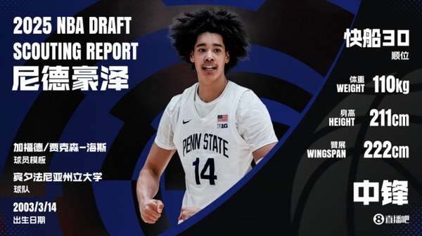 瑞士长人尼德豪泽登陆NBA：快船30号秀能否摆脱